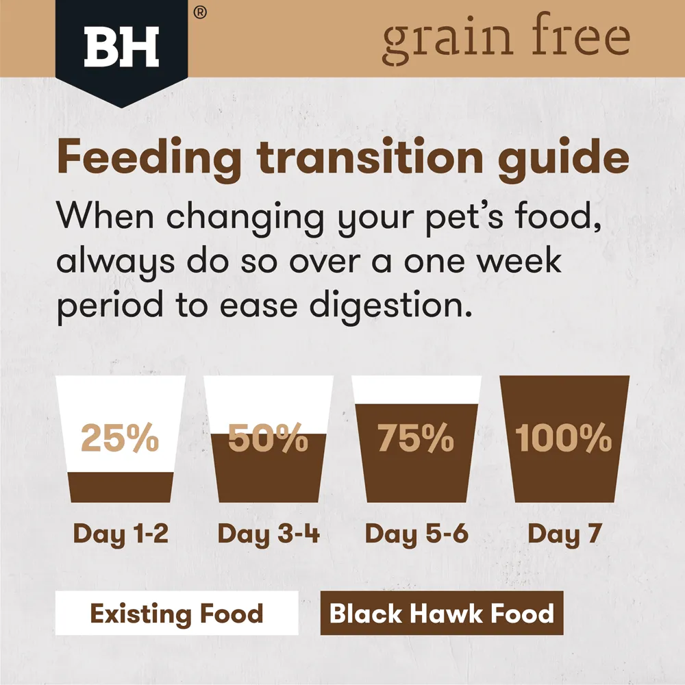 BLACK HAWK - Grain Free Dry Dog Food Adult Lamb